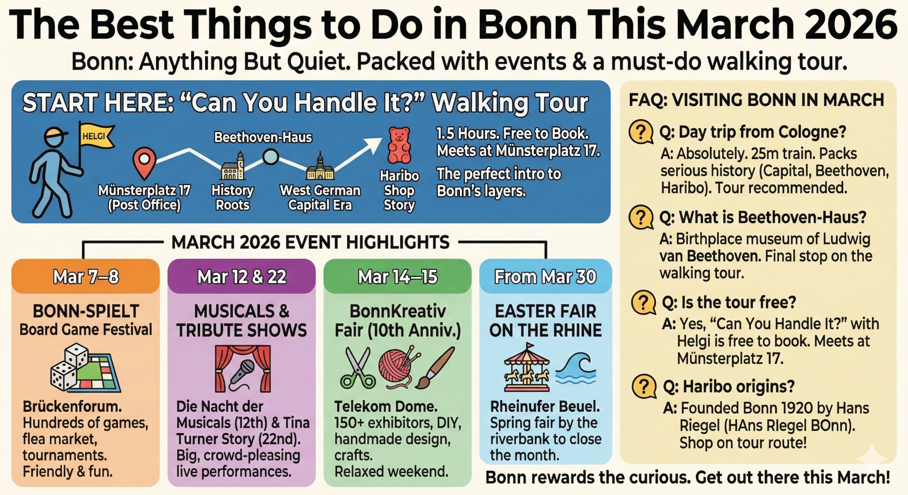 Events in Bonn in March